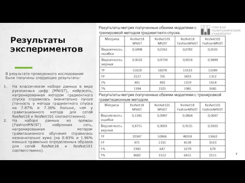 Результаты экспериментов В результате проведенного исследования были получены следующие результаты: На