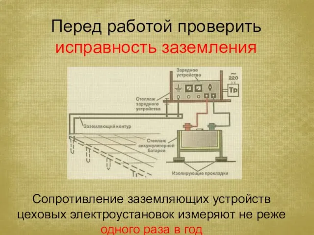 Перед работой проверить исправность заземления Сопротивление заземляющих устройств цеховых электроустановок измеряют