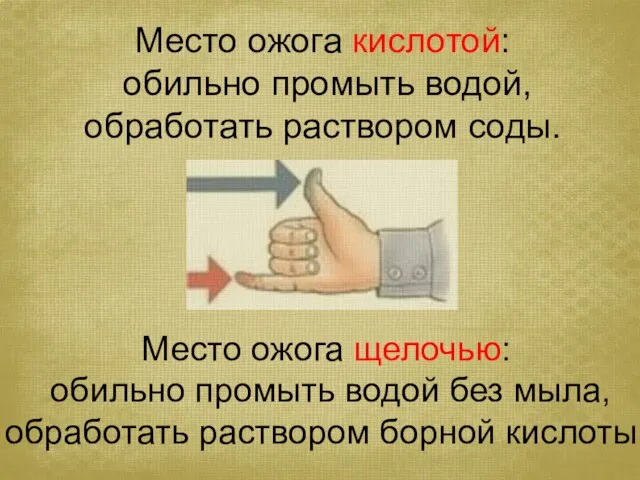 Место ожога кислотой: обильно промыть водой, обработать раствором соды. Место ожога