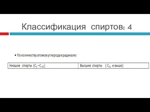 Классификация спиртов: 4