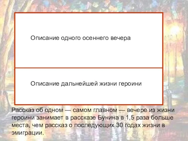 Описание одного осеннего вечера Описание дальнейшей жизни героини Рассказ об одном