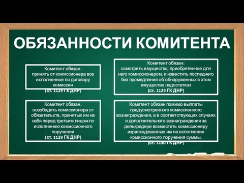 ОБЯЗАННОСТИ КОМИТЕНТА Комитент обязан: принять от комиссионера все исполненное по договору