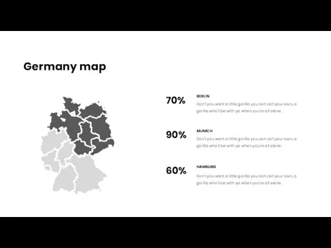 70% 90% 60% BERLIN MUNICH HAMBURG Don't you want a little