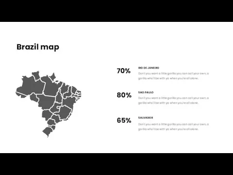Brazil map 70% 80% 65% RIO DE JANEIRO SAO PAULO SALVADOR