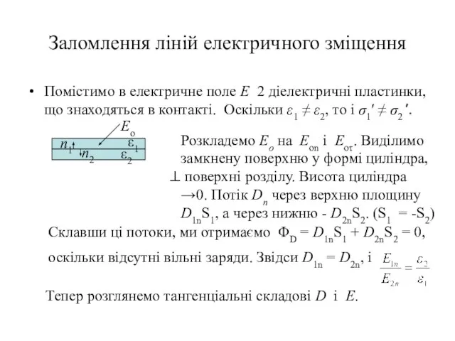 Заломлення ліній електричного зміщення Помістимо в електричне поле Е 2 діелектричні