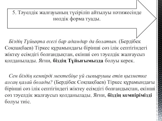 Біздің Тұйықта есегі бар адамдар да болатын. (Бердібек Соқпақбаев) Тіркес құрамындағы