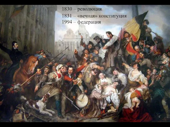 1830 – революция 1831 – «вечная» конституция 1994 – федерация