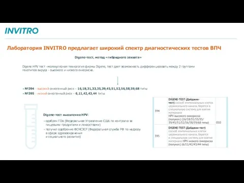 Лаборатория INVITRO предлагает широкий спектр диагностических тестов ВПЧ Digene-тест, метод «гибридного