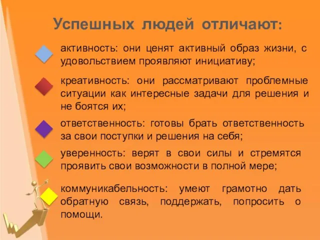 Успешных людей отличают: коммуникабельность: умеют грамотно дать обратную связь, поддержать, попросить