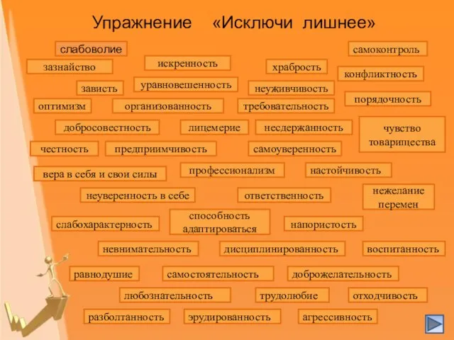 Упражнение «Исключи лишнее» слабоволие искренность нежелание перемен зазнайство чувство товарищества добросовестность