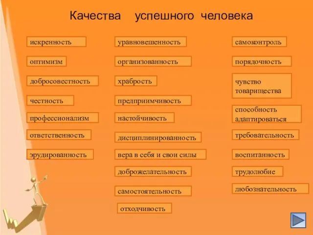 Качества успешного человека искренность чувство товарищества добросовестность организованность требовательность порядочность самоконтроль