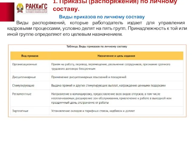 1. Приказы (распоряжения) по личному составу. Виды приказов по личному составу