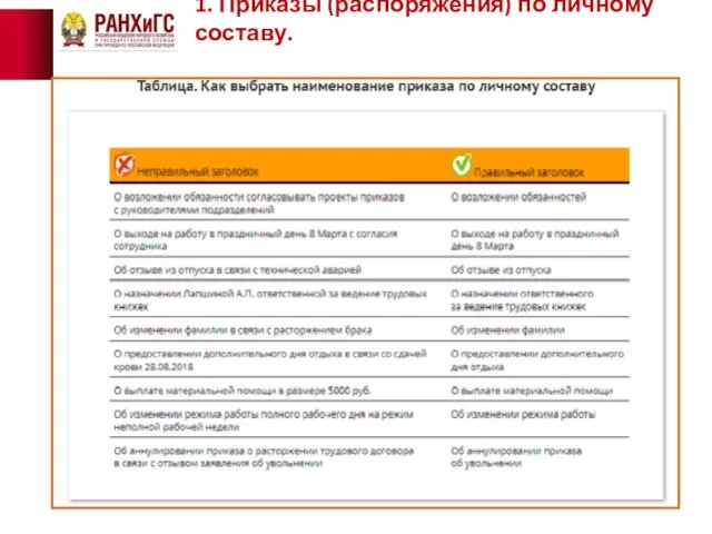 1. Приказы (распоряжения) по личному составу.