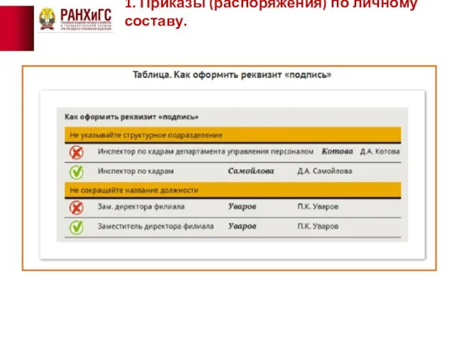 1. Приказы (распоряжения) по личному составу.