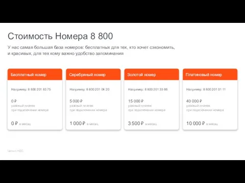 Например: 8 800 201 83 75 0 ₽ разовый платеж при