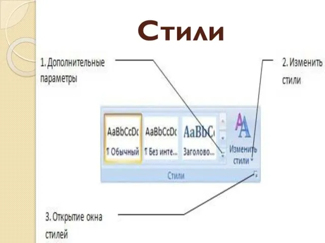 Стили