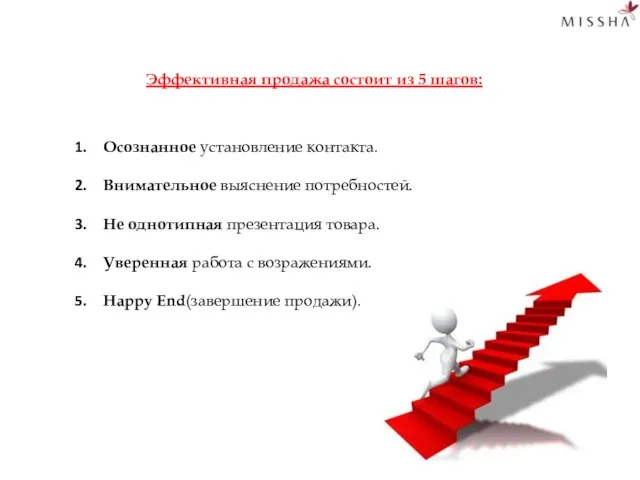 Эффективная продажа состоит из 5 шагов: Осознанное установление контакта. Внимательное выяснение