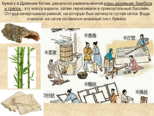Бумагу в Древнем Китае делали из размельчённой коры деревьев, бамбука и