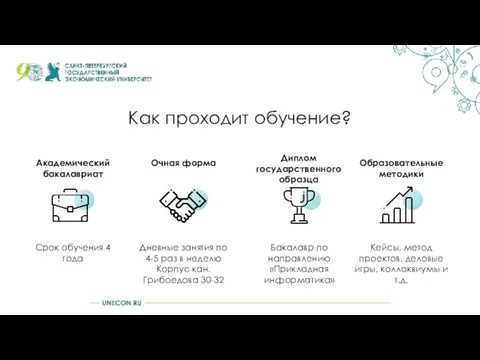 Как проходит обучение? Срок обучения 4 года Академический бакалавриат Дневные занятия