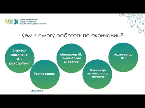 Кем я смогу работать по окончании? Бизнес-аналитик, ИТ-консалтинг Менеджер ИТ, Технический