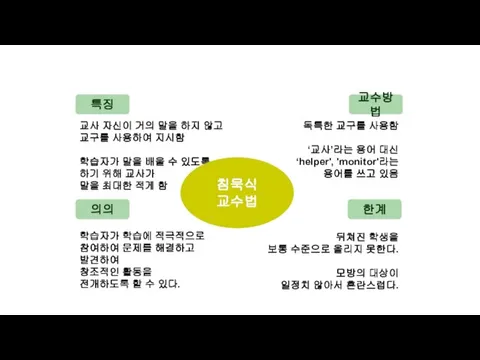 한국어 교수법 개관 교사 자신이 거의 말을 하지 않고 교구를 사용하여