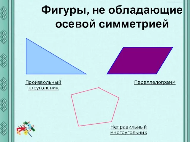 Фигуры, не обладающие осевой симметрией Произвольный треугольник Параллелограмм Неправильный многоугольник