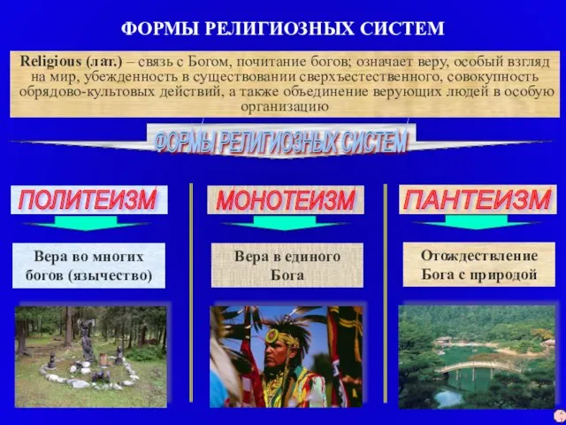 ФОРМЫ РЕЛИГИОЗНЫХ СИСТЕМ Religious (лат.) – связь с Богом, почитание богов;