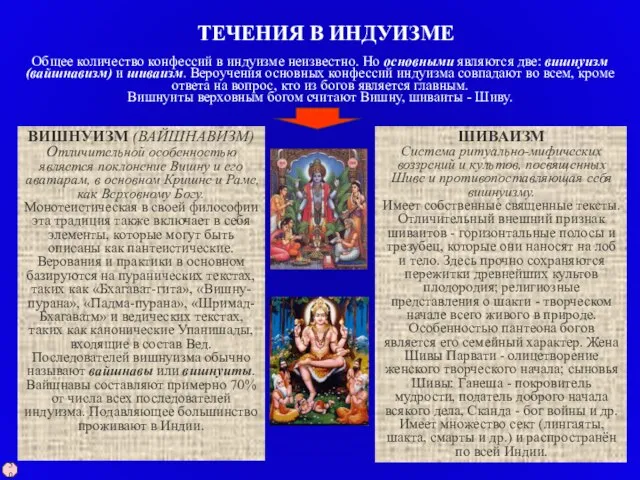 ТЕЧЕНИЯ В ИНДУИЗМЕ Общее количество конфессий в индуизме неизвестно. Но основными