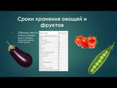 Сроки хранения овощей и фруктов