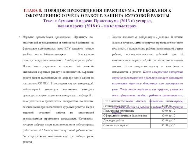 ГЛАВА 8. ПОРЯДОК ПРОХОЖДЕНИЯ ПРАКТИКУМА. ТРЕБОВАНИЯ К ОФОРМЛЕНИЮ ОТЧЁТА О РАБОТЕ.