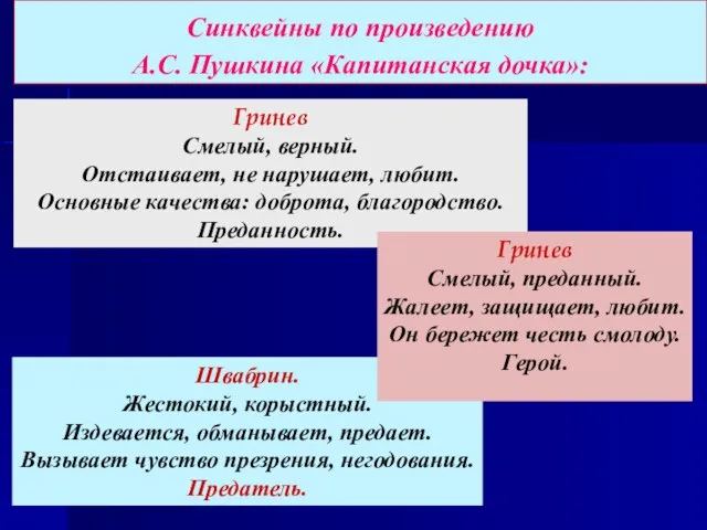 Синквейны по произведению А.С. Пушкина «Капитанская дочка»: Гринев Смелый, верный. Отстаивает,