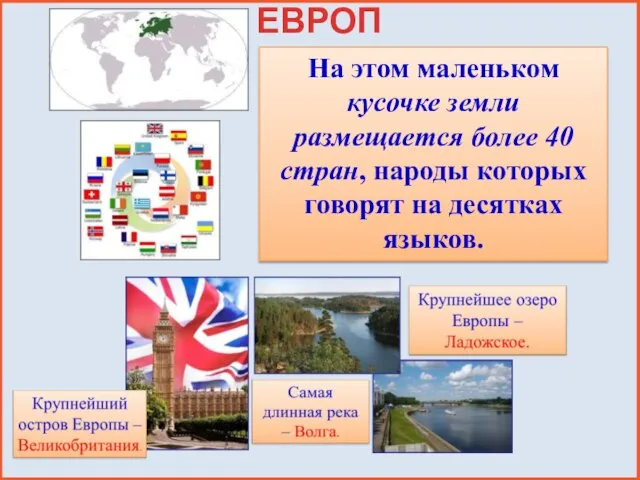 ЕВРОПА На этом маленьком кусочке земли размещается более 40 стран, народы которых говорят на десятках языков.