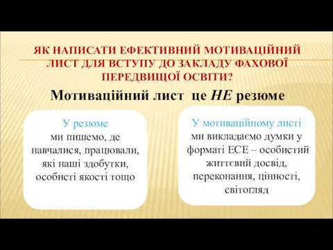 ЯК НАПИСАТИ ЕФЕКТИВНИЙ МОТИВАЦІЙНИЙ ЛИСТ ДЛЯ ВСТУПУ ДО ЗАКЛАДУ ФАХОВОЇ ПЕРЕДВИЩОЇ