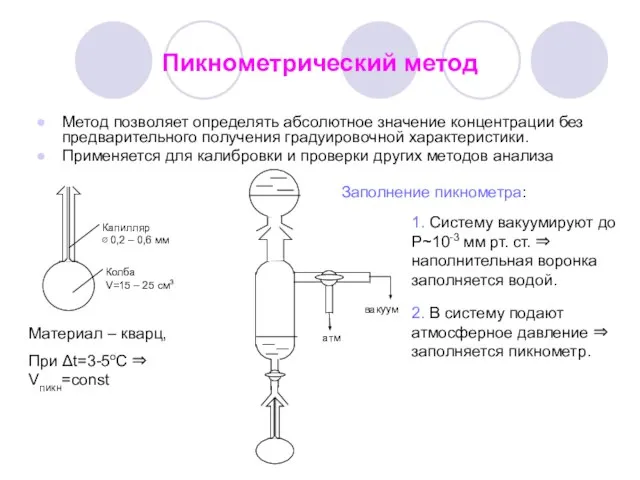 Пикнометрический метод Метод позволяет определять абсолютное значение концентрации без предварительного получения