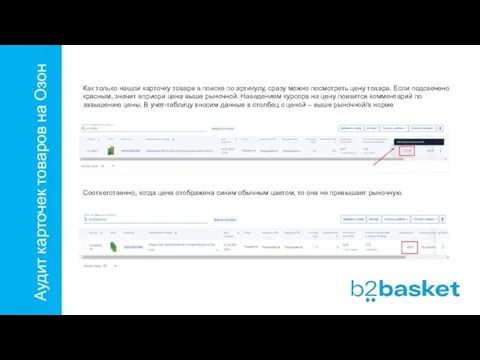 Аудит карточек товаров на Озон Как только нашли карточку товара в