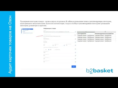 Аудит карточек товаров на Озон Проверяем категорию товара – какая и