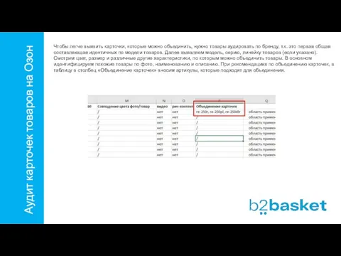 Аудит карточек товаров на Озон Чтобы легче выявить карточки, которые можно