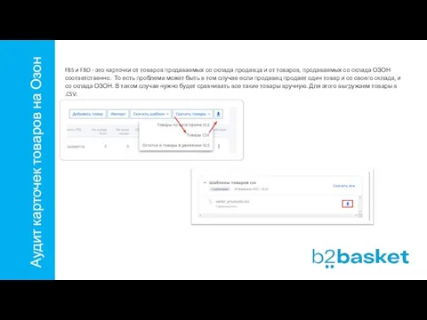 Аудит карточек товаров на Озон FBS и FBO - это карточки