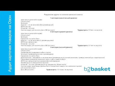 Аудит карточек товаров на Озон Разделение аудита по степени важности клиента