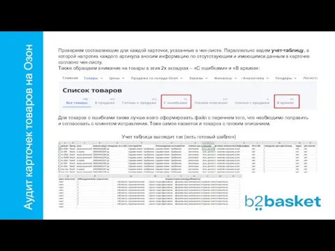 Аудит карточек товаров на Озон Проверяем составляющие для каждой карточки, указанные