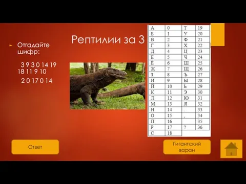 Ответ Рептилии за 3 Отгадайте шифр: 3 9 3 0 14