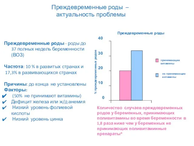 Преждевременные роды - роды до 37 полных недель беременности (ВОЗ) Частота: