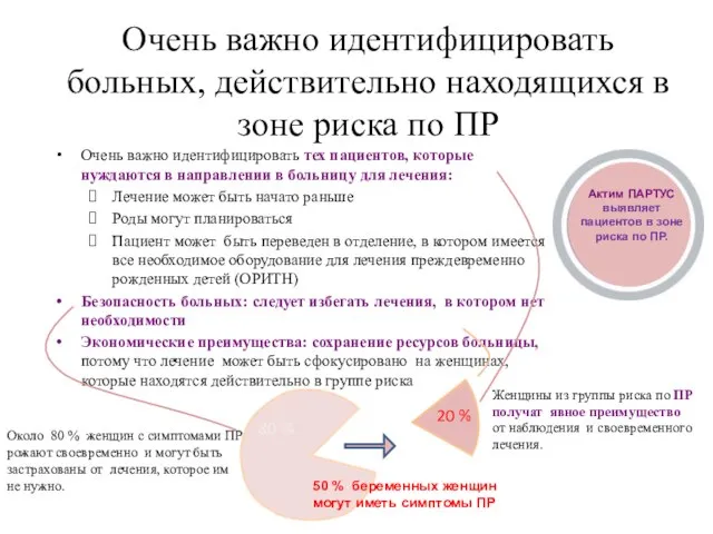 Актим ПАРТУС выявляет пациентов в зоне риска по ПР. Очень важно