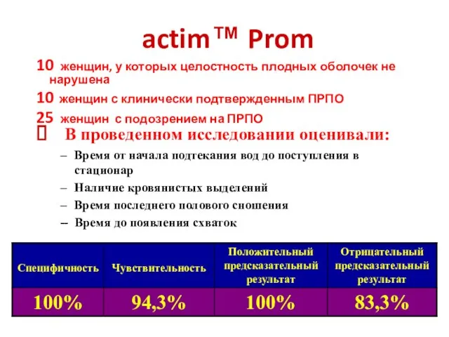 actim™ Prom 10 женщин, у которых целостность плодных оболочек не нарушена