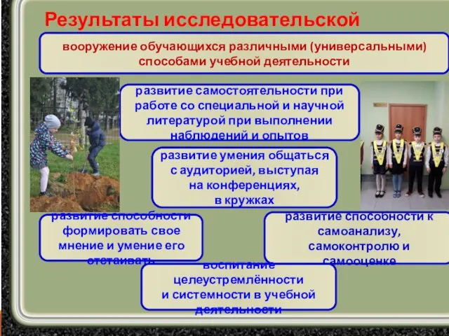 Результаты исследовательской деятельности развитие умения общаться с аудиторией, выступая на конференциях,