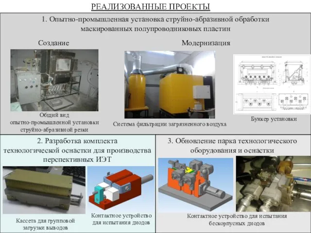 РЕАЛИЗОВАННЫЕ ПРОЕКТЫ 1. Опытно-промышленная установка струйно-абразивной обработки маскированных полупроводниковых пластин Создание