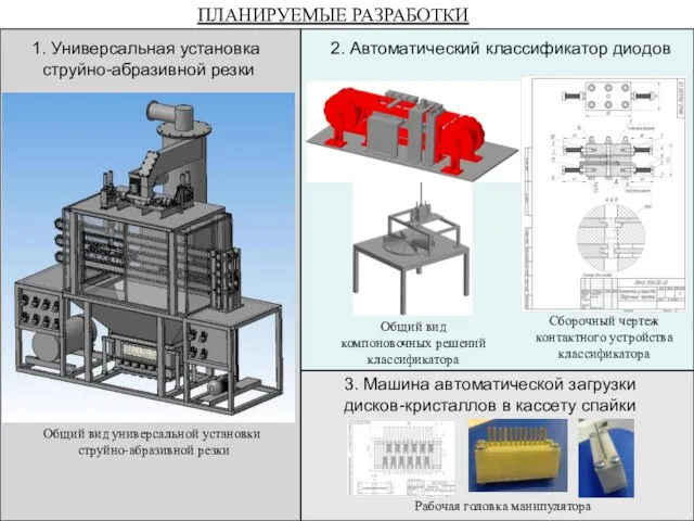 ПЛАНИРУЕМЫЕ РАЗРАБОТКИ 2. Автоматический классификатор диодов