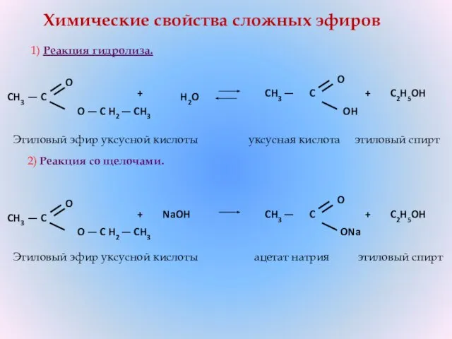 1) Реакция гидролиза. Этиловый эфир уксусной кислоты уксусная кислота этиловый спирт