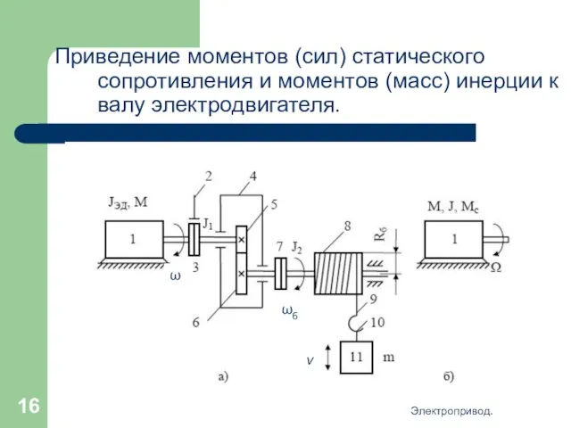 Электропривод. Приведение моментов (сил) статического сопротивления и моментов (масс) инерции к валу электродвигателя.