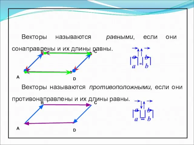 Векторы называются противоположными, если они противонаправлены и их длины равны. А